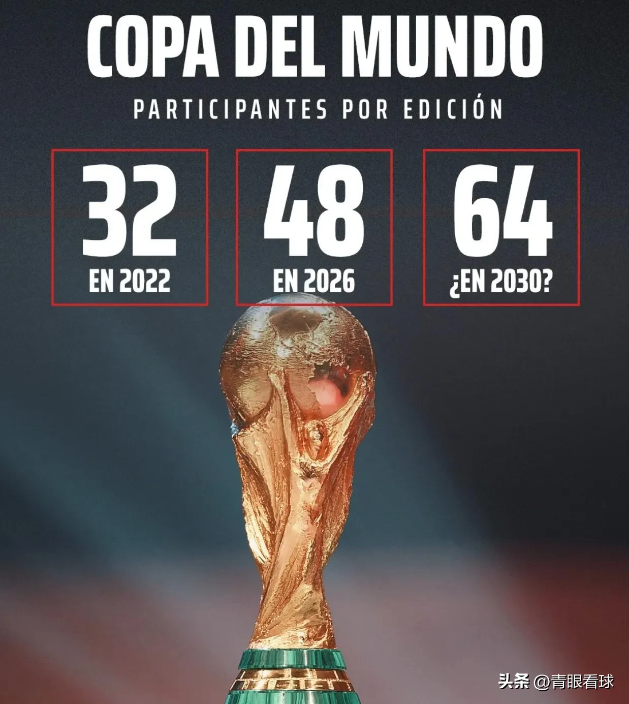 全球热议!世界杯场外八卦引关注的简单介绍 全球热议!世界杯场外八卦引关注的简单介绍